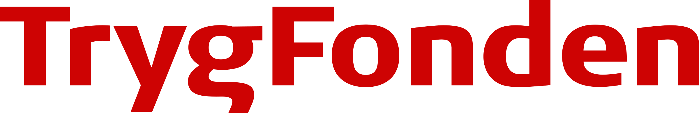 Trygfonden logo